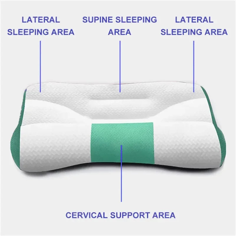 Ergonomic Neck Support Pillow –  Memory Foam, All Sleep Positions