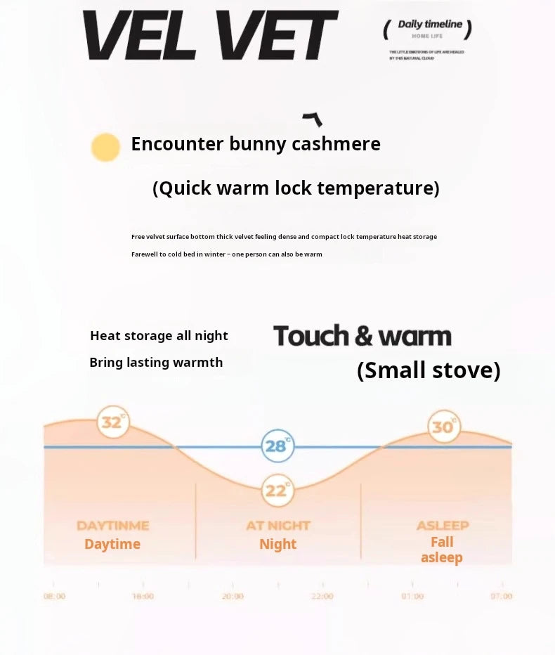 Velvet Mattress Cover
