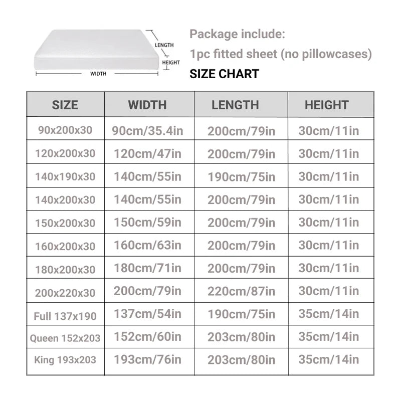 Fitted Mattress Protector