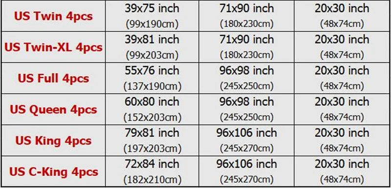 Egyptian Cotton 1000 TC Sheet Set – Double to King